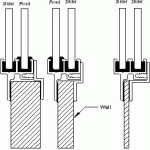 Cross Sectional View