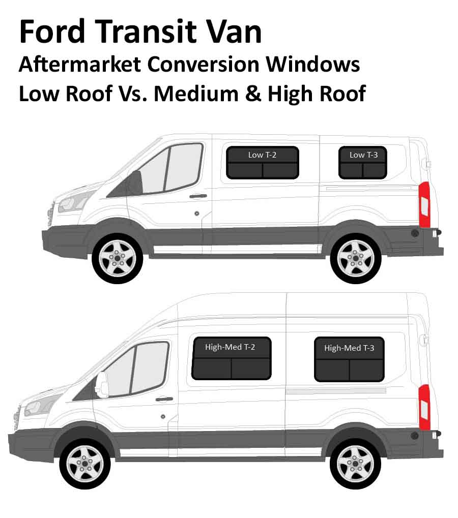 Ford Transit Van Aftermarket Conversion Windows